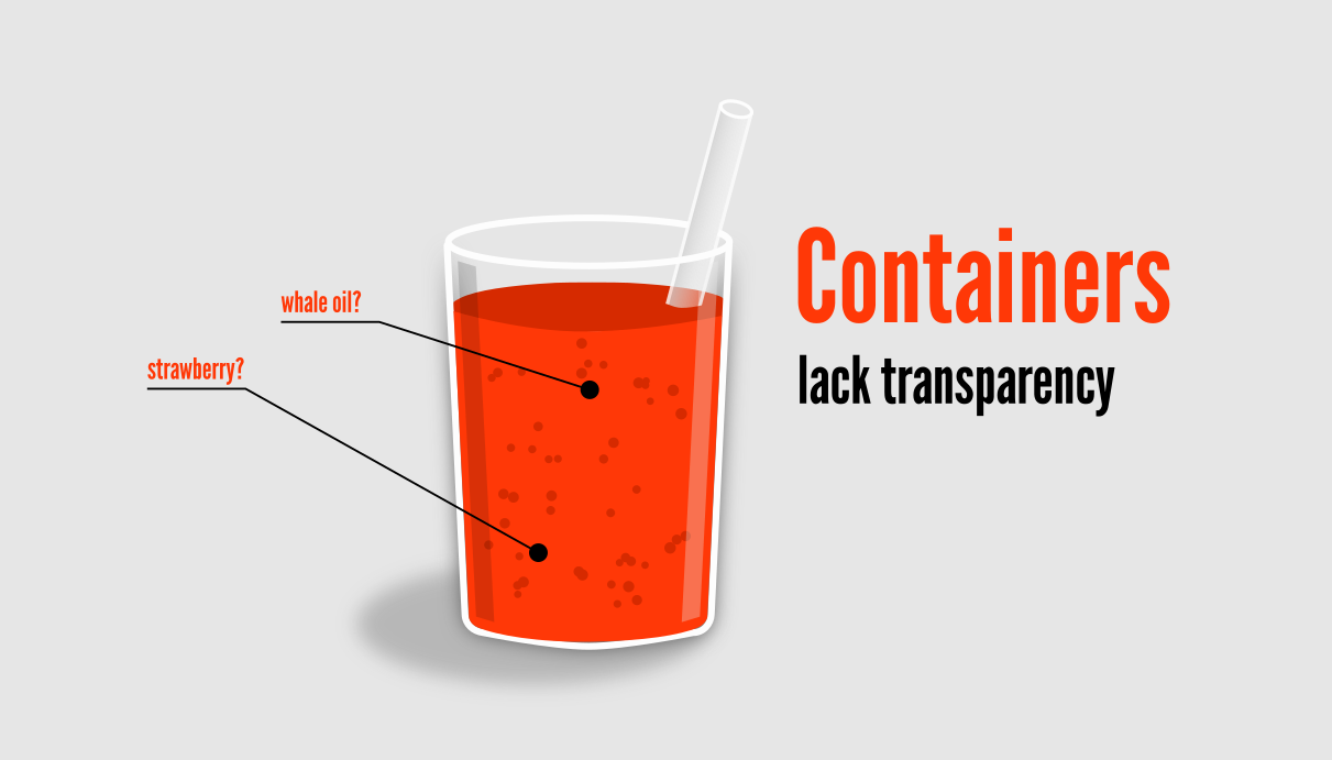 Containers are like smoothies.